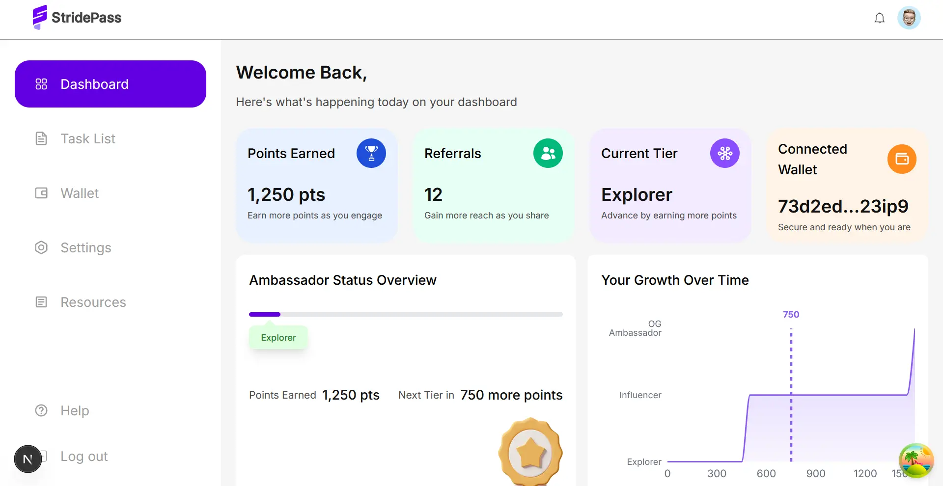ambassador dashboard desktop