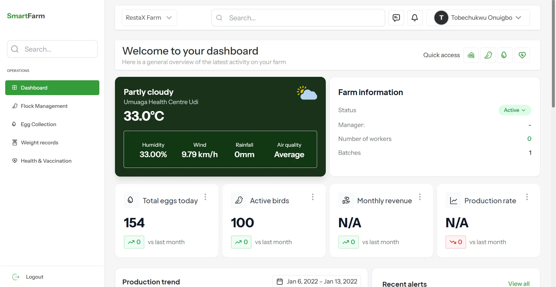 smartfarmai dashboard desktop